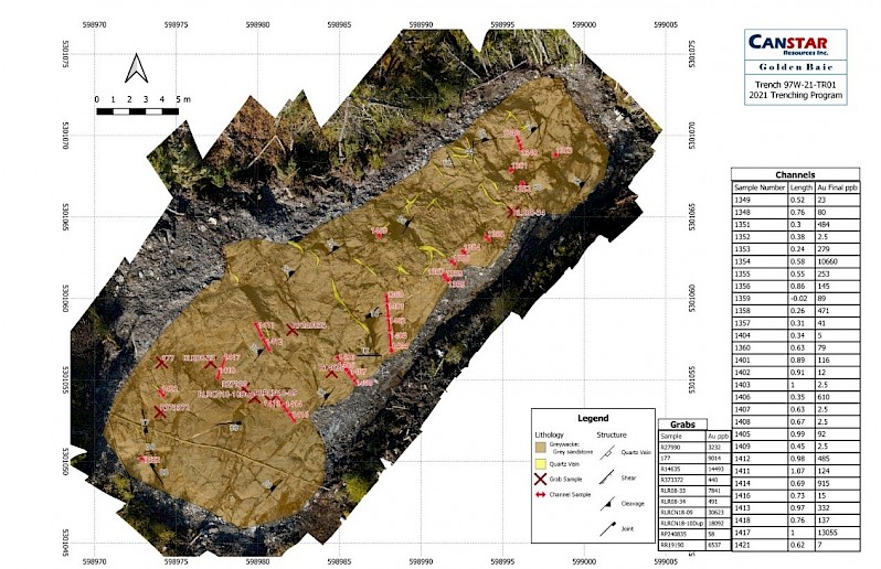 Figure 3 - 97 West Trench 1 (viewed from above) with locations of grab and channel samples